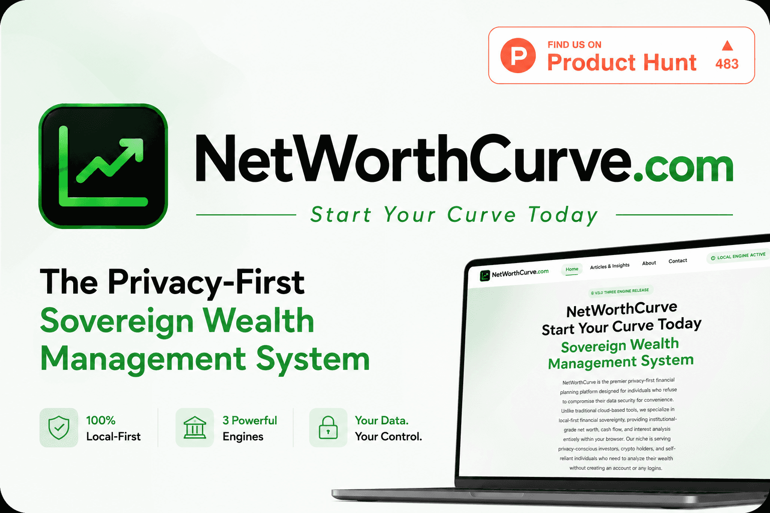 NetWorthCurve.com image 1