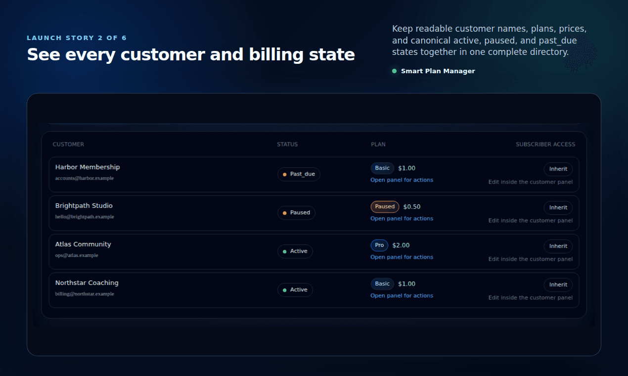 Smart Plan Manager image 3