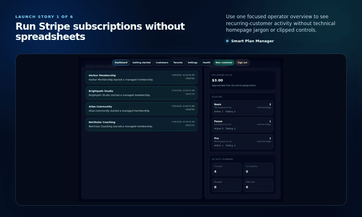 Smart Plan Manager image 2