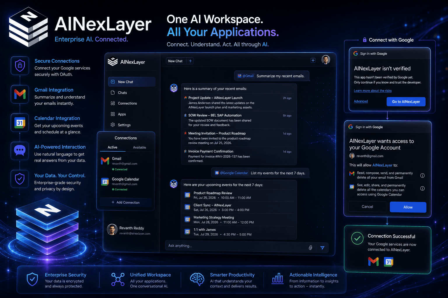 AiNexLayer image 4