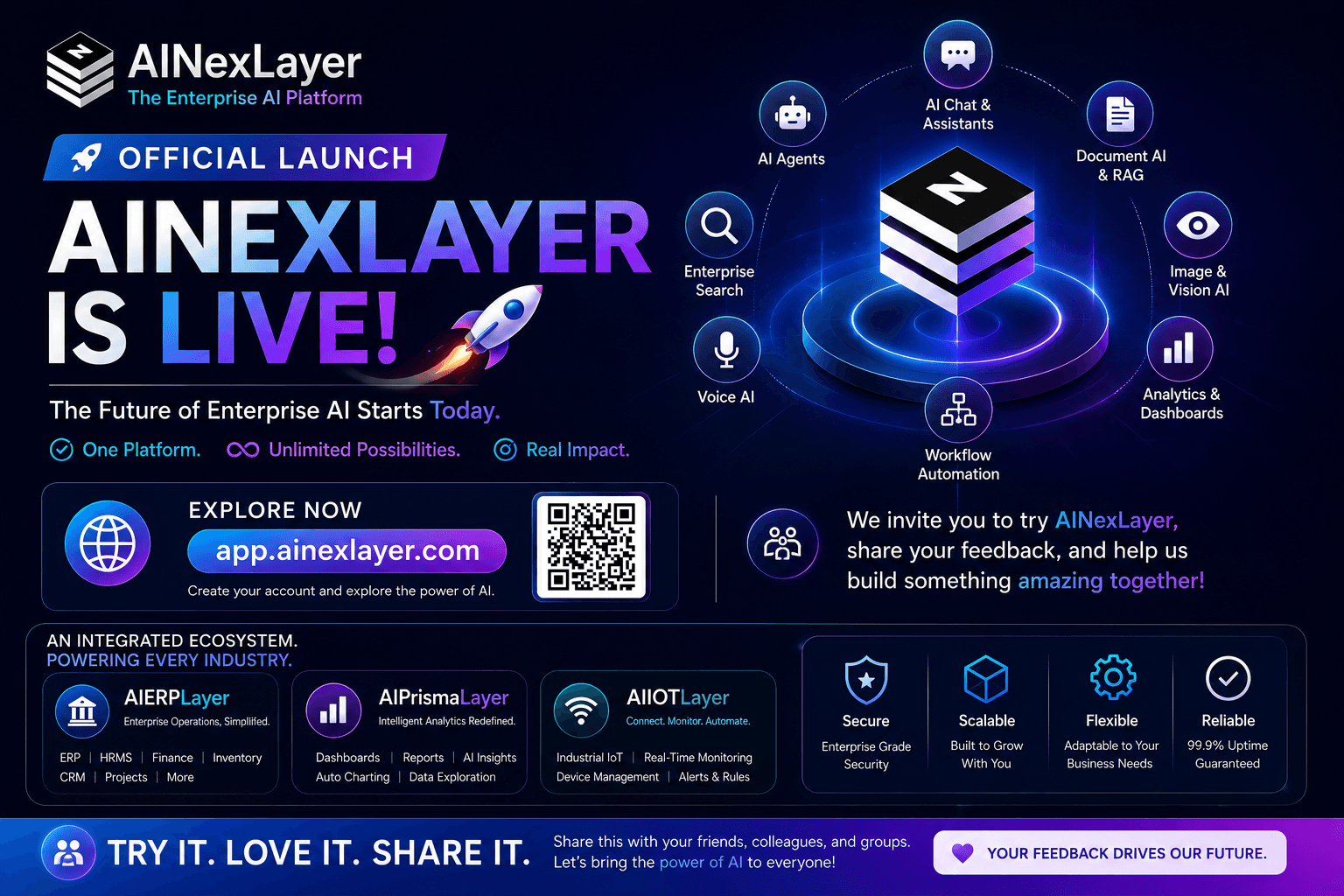 AiNexLayer image 3