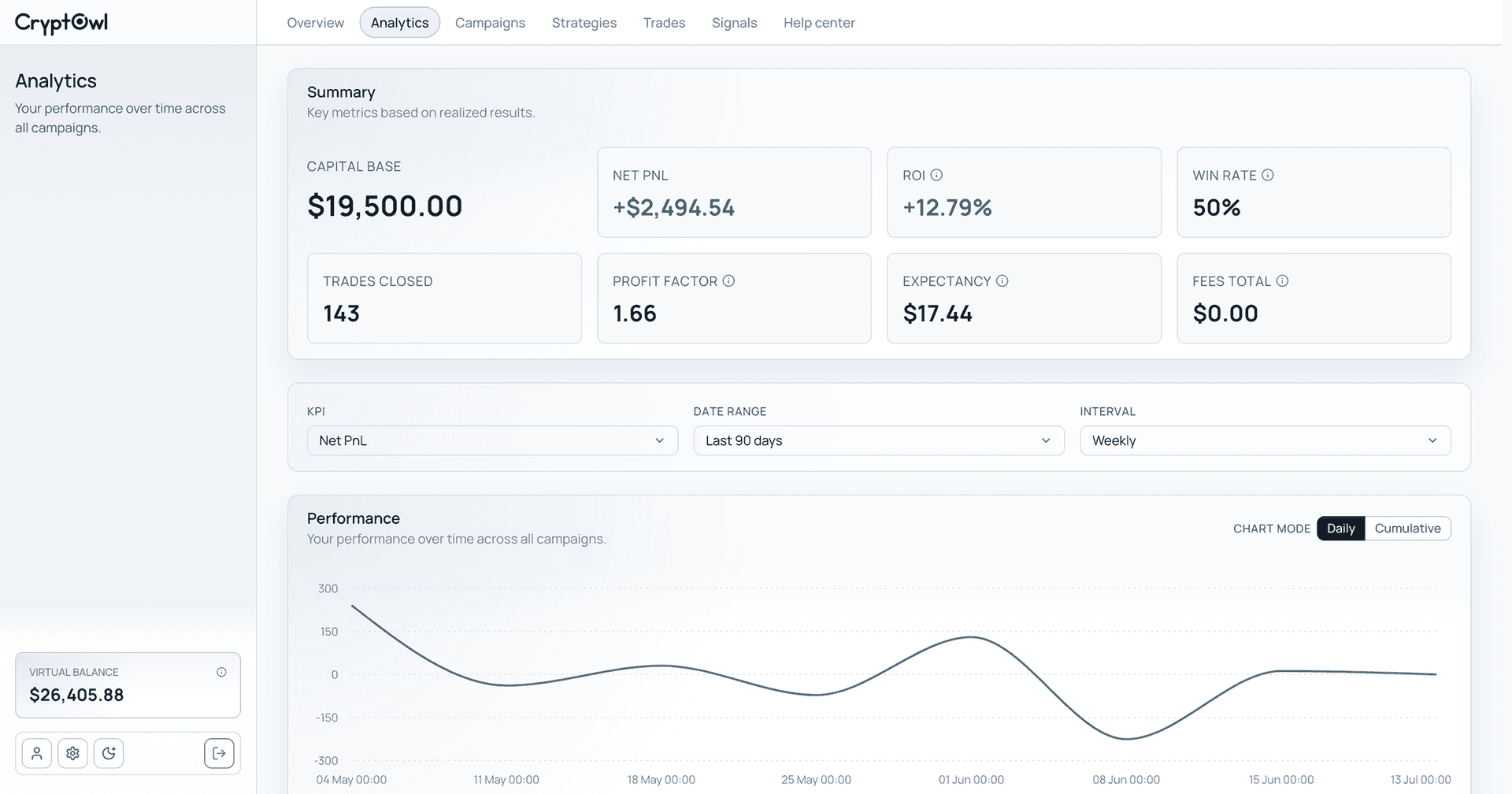 CryptOwl — Crypto Strategy Workspace image 2