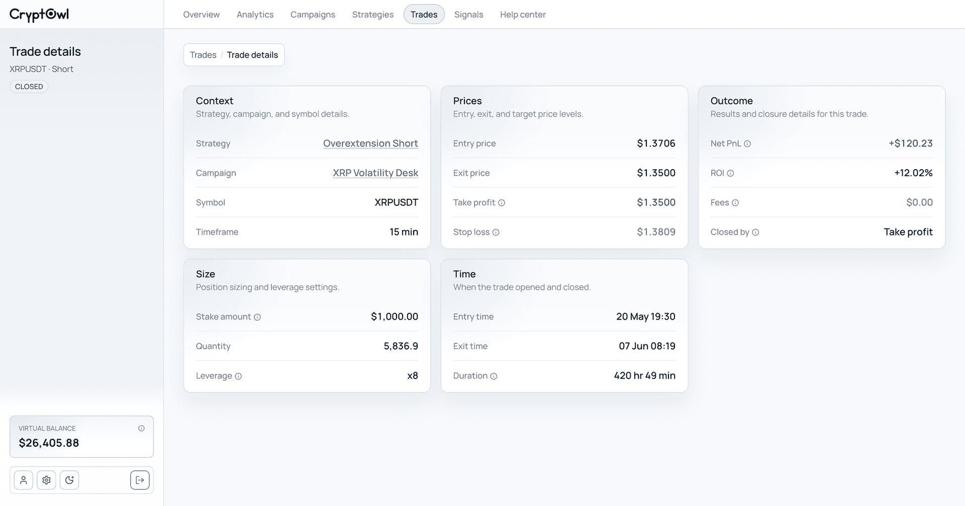 CryptOwl — Crypto Strategy Workspace image 4