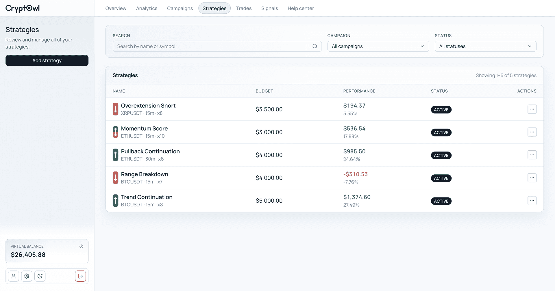 CryptOwl — Crypto Strategy Workspace image 3