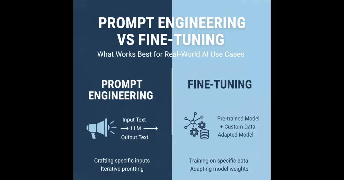 Prompt Engineering vs Fine-Tuning: What Works Best for Real-World AI Use Cases