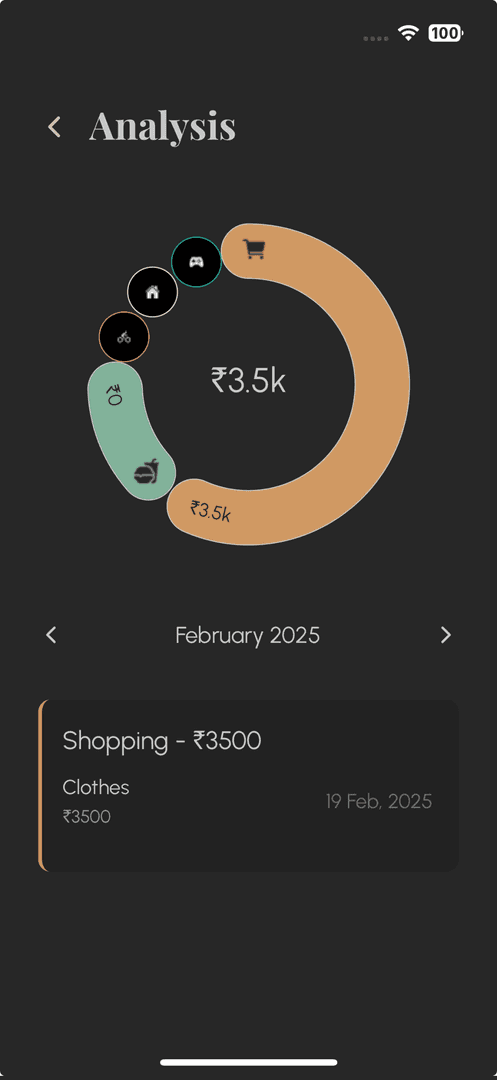 Splitz | Split group expenses image 3