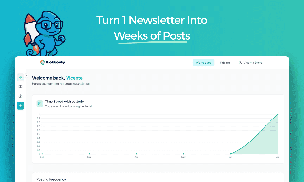 Letterly.pro image 3
