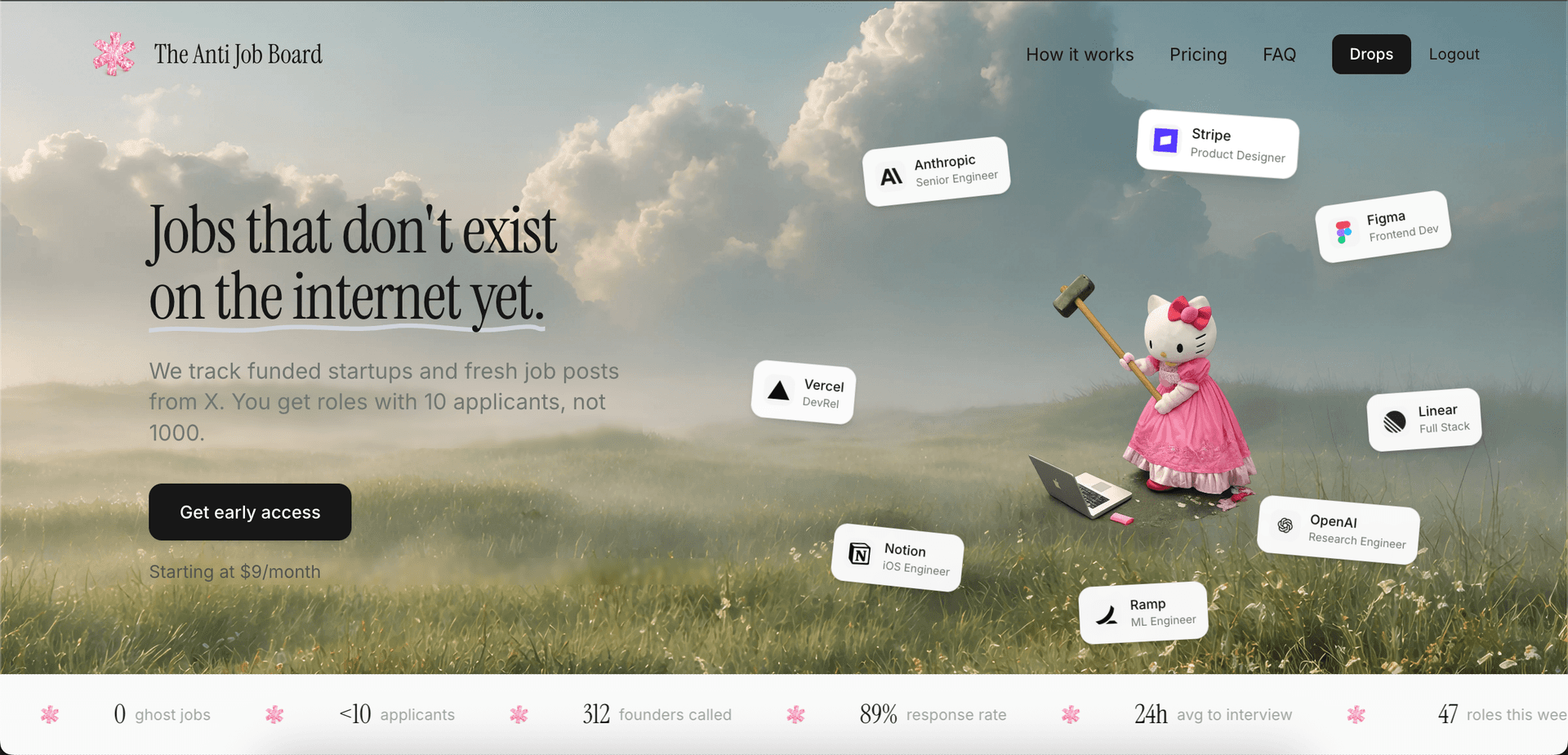 The Anti Job Board image 2