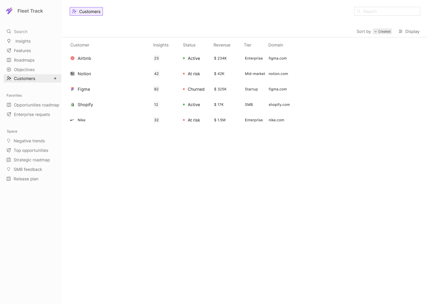 Lane - The intelligent product layer image 3