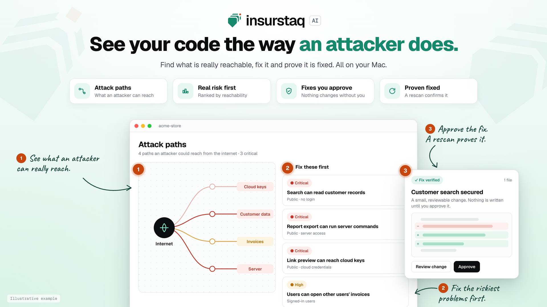 InsurStaq AI image 3