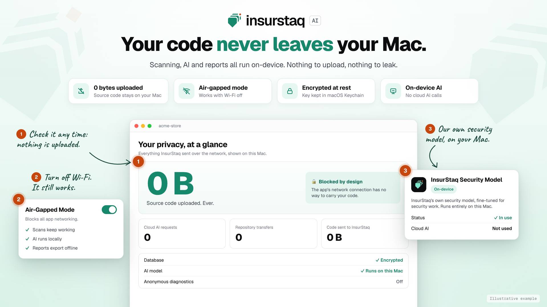 InsurStaq AI image 5