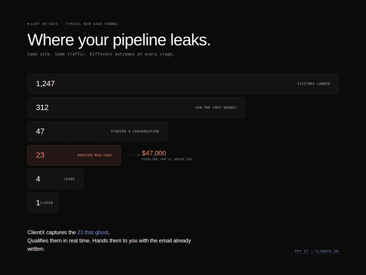 ClientX - AI sales agent for B2B websites image 2