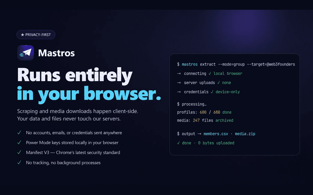 Mastros - Telegram Data Scraper image 1