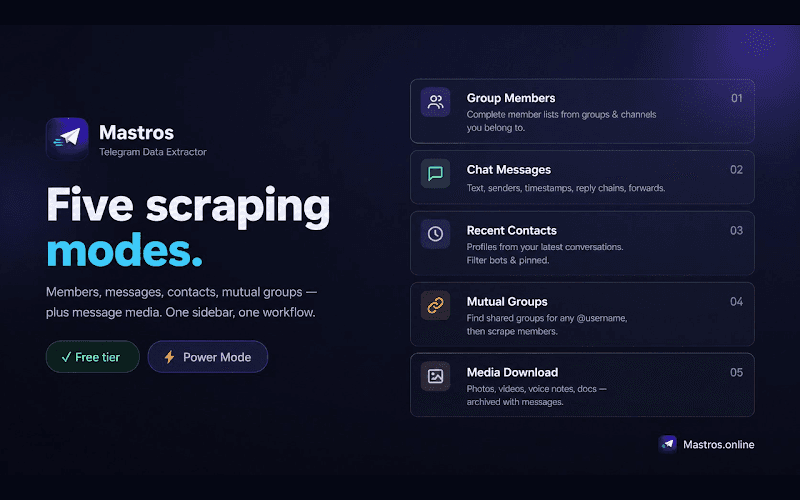 Mastros - Telegram Data Scraper image 3