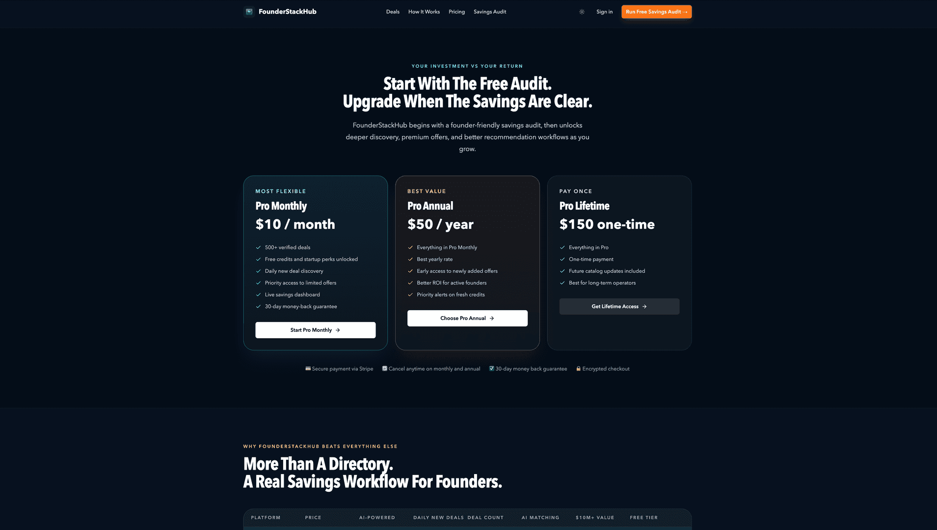 founderstackhub image 1