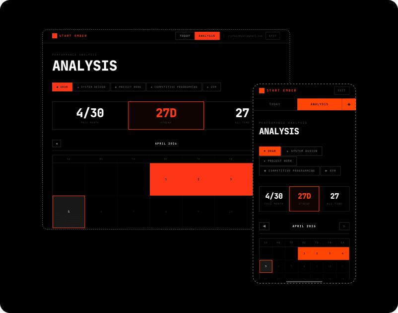 Start Ember image 3