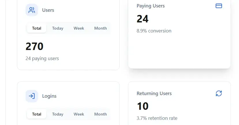 I need to know what's not working!!