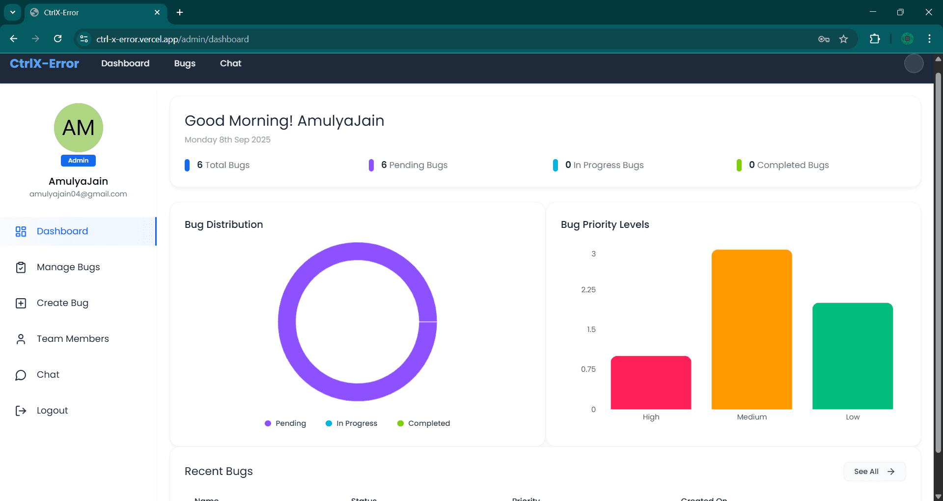 Ctrl_X Error: Bug Tracking Software incorpora image 2
