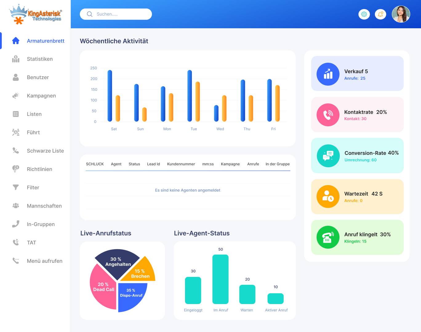 Multi-Language  Dialer Solution image 4