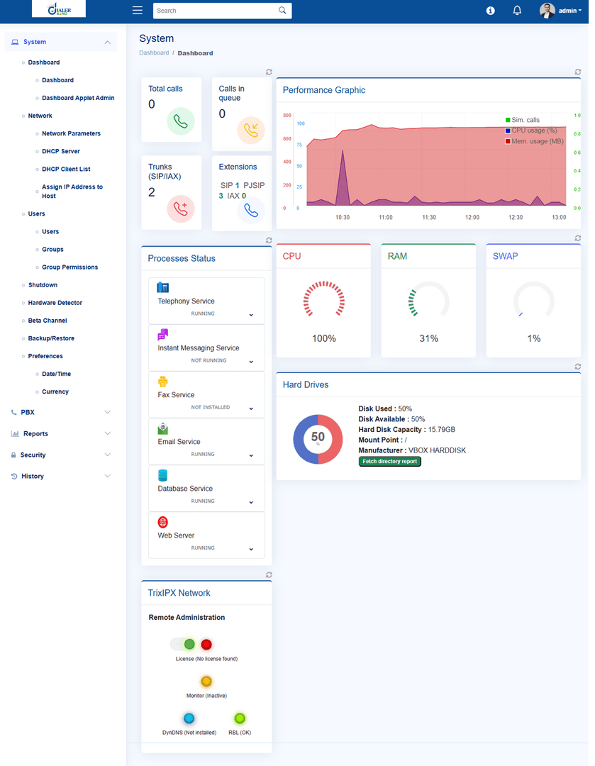 PBX Solution image 4