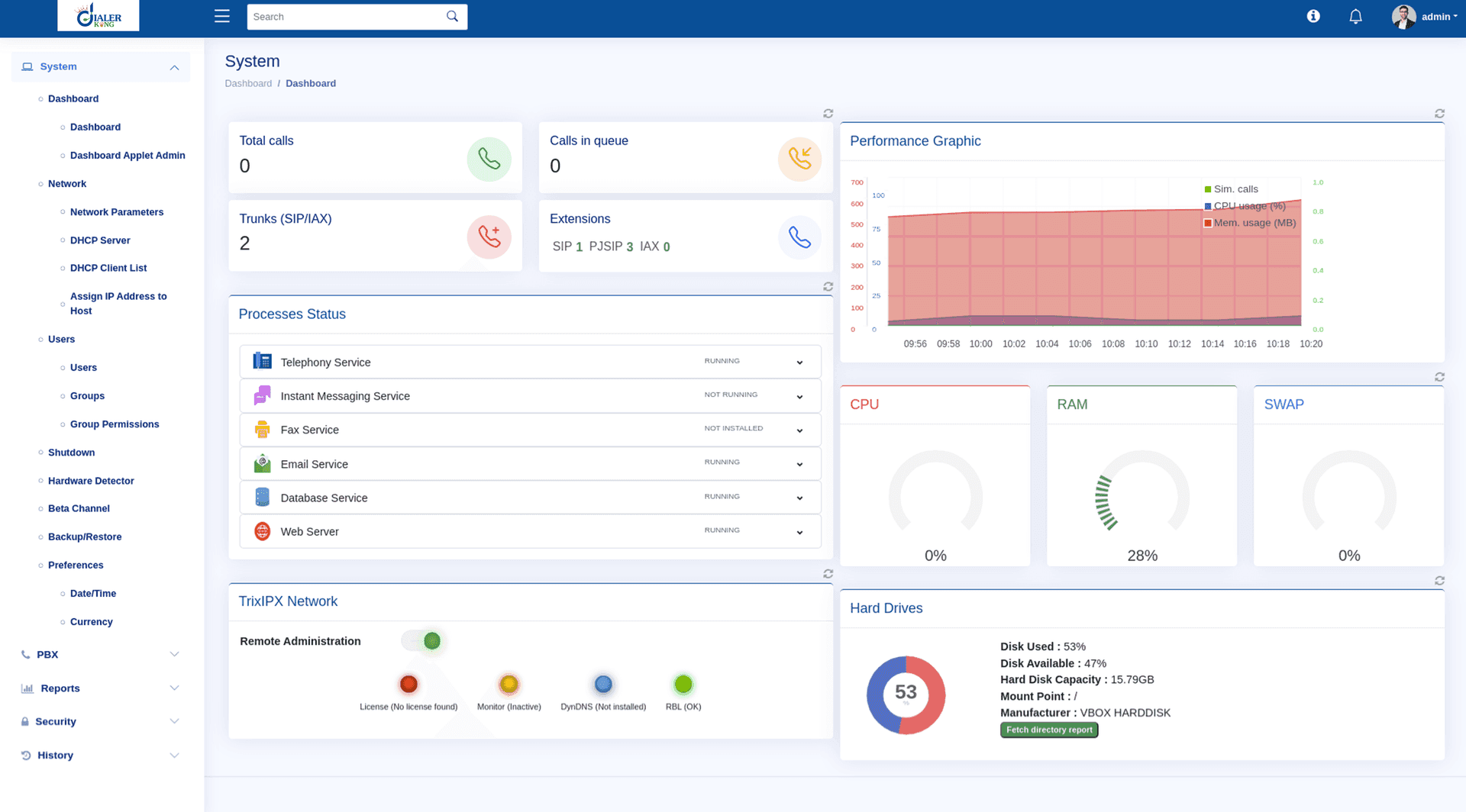 PBX Solution image 1
