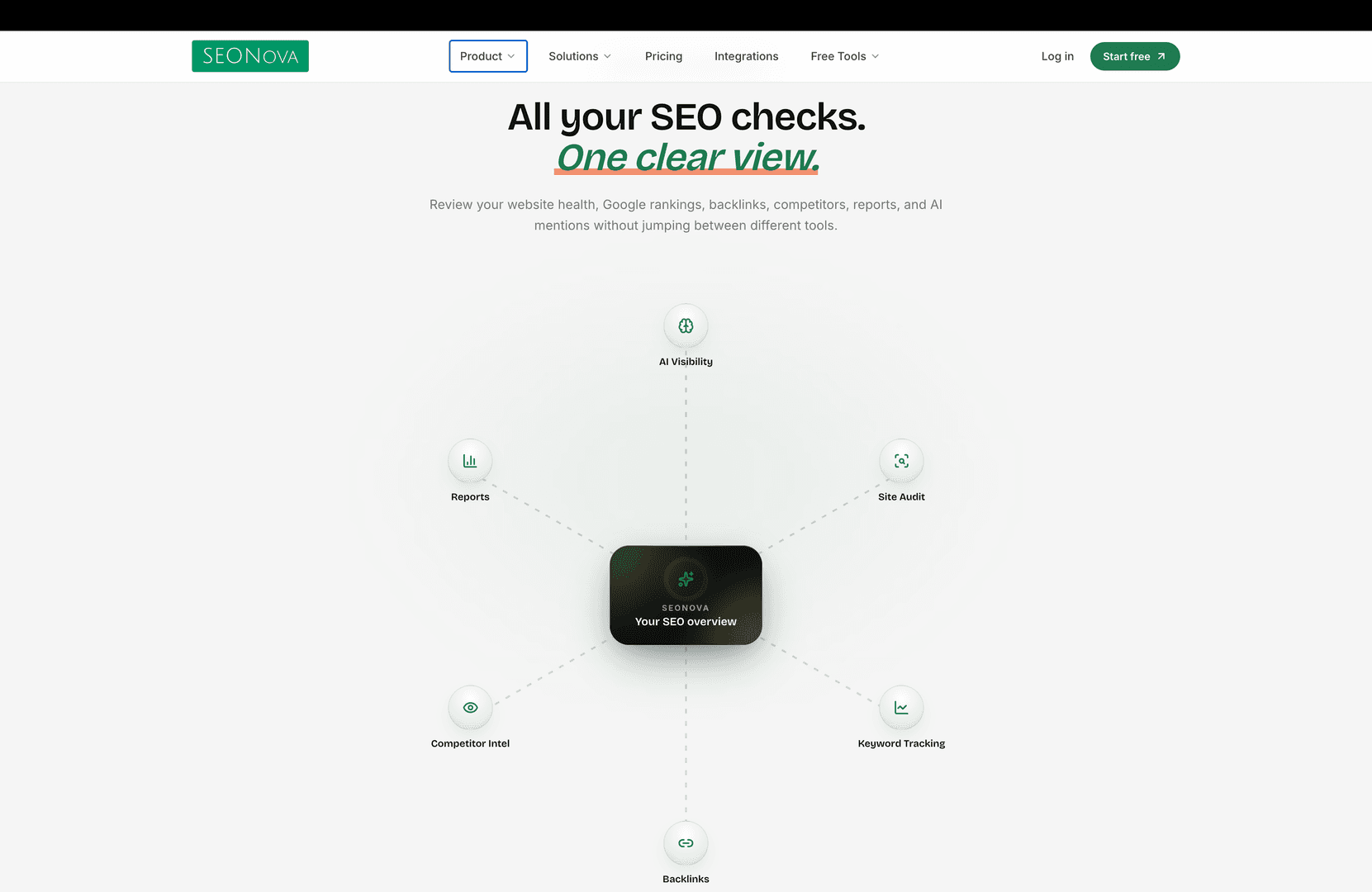 SEONova.io image 4