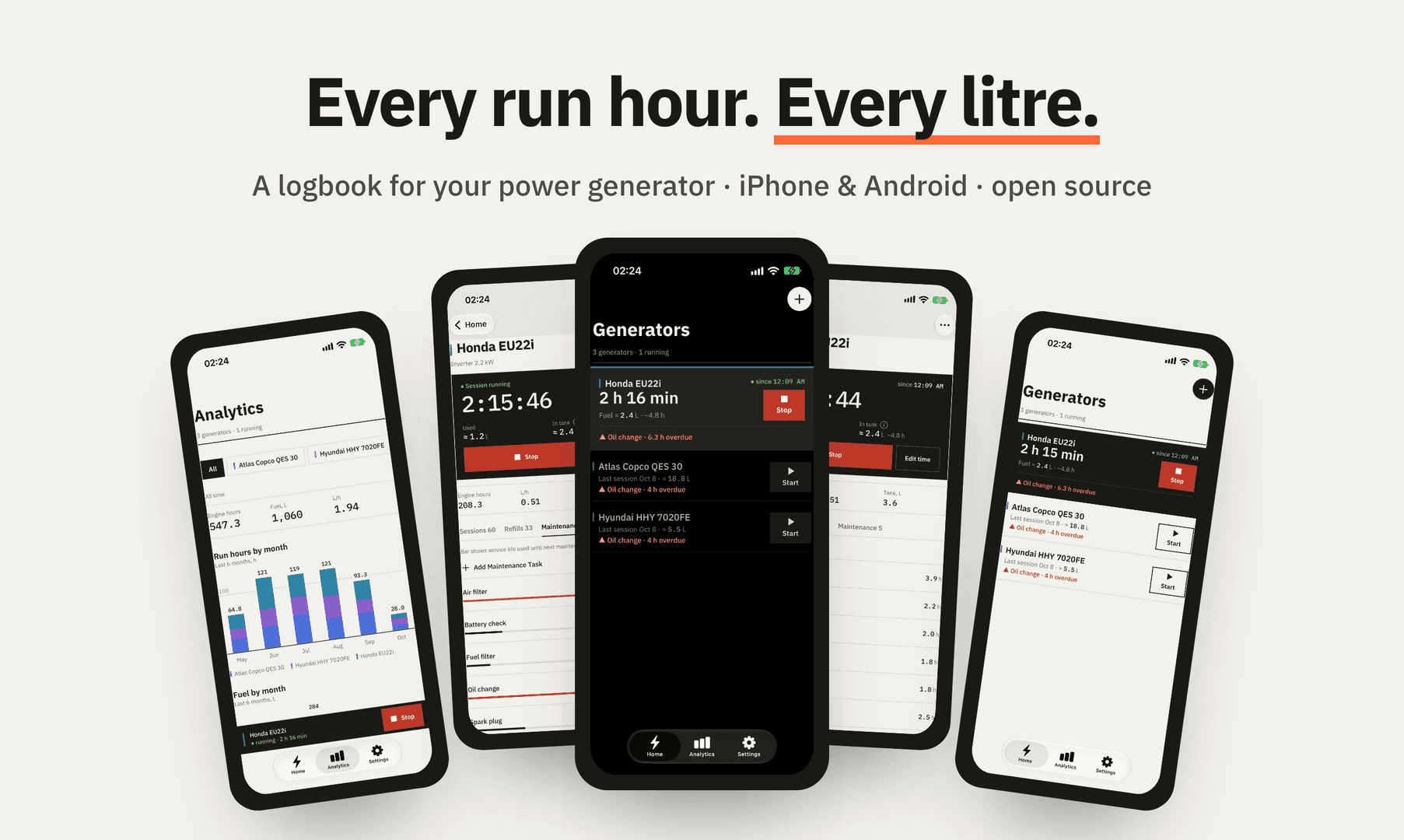 Generator Tracker image 1