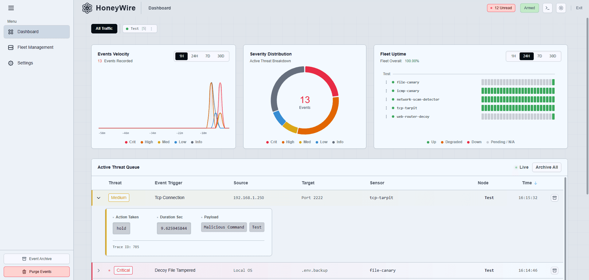 HoneyWire image 3
