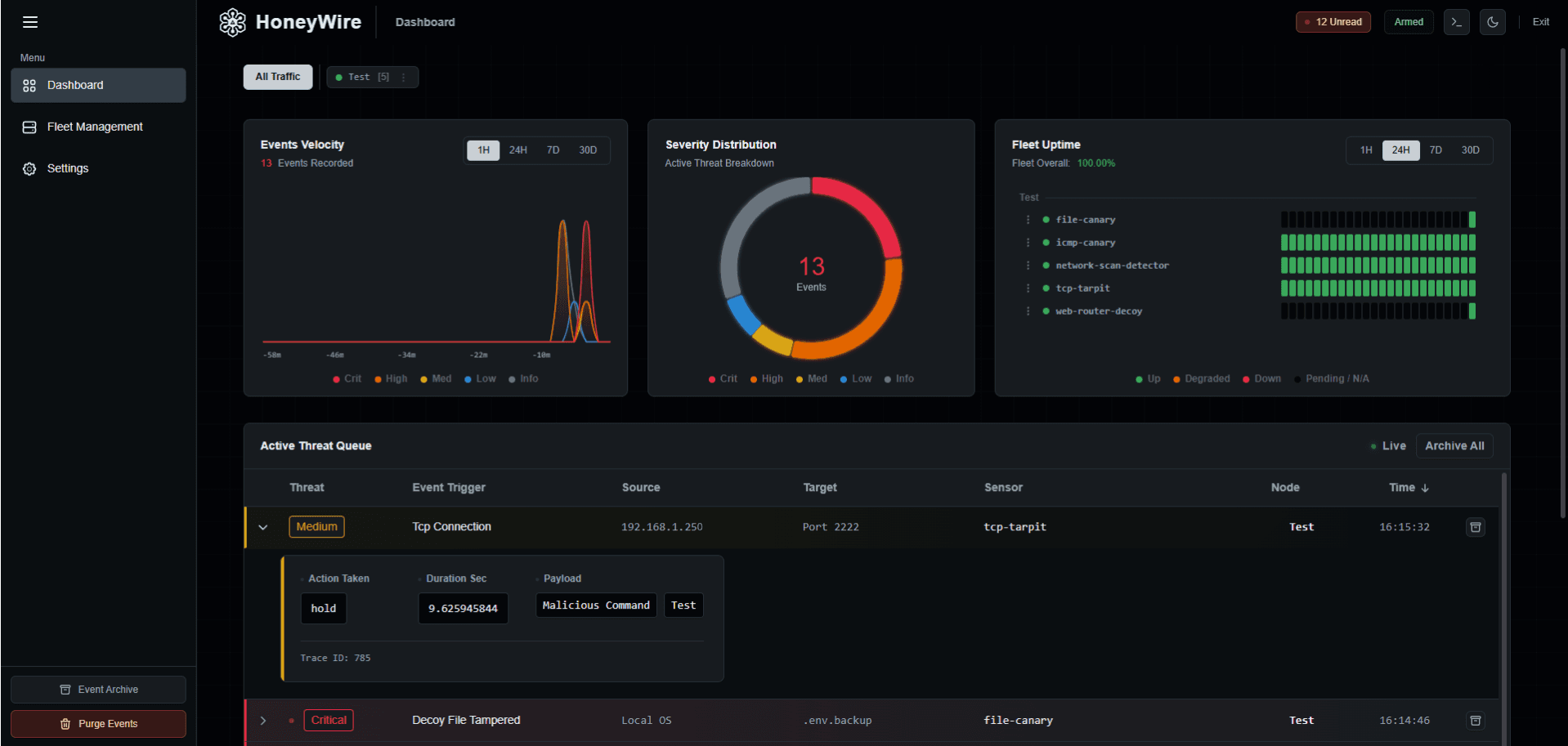HoneyWire image 2