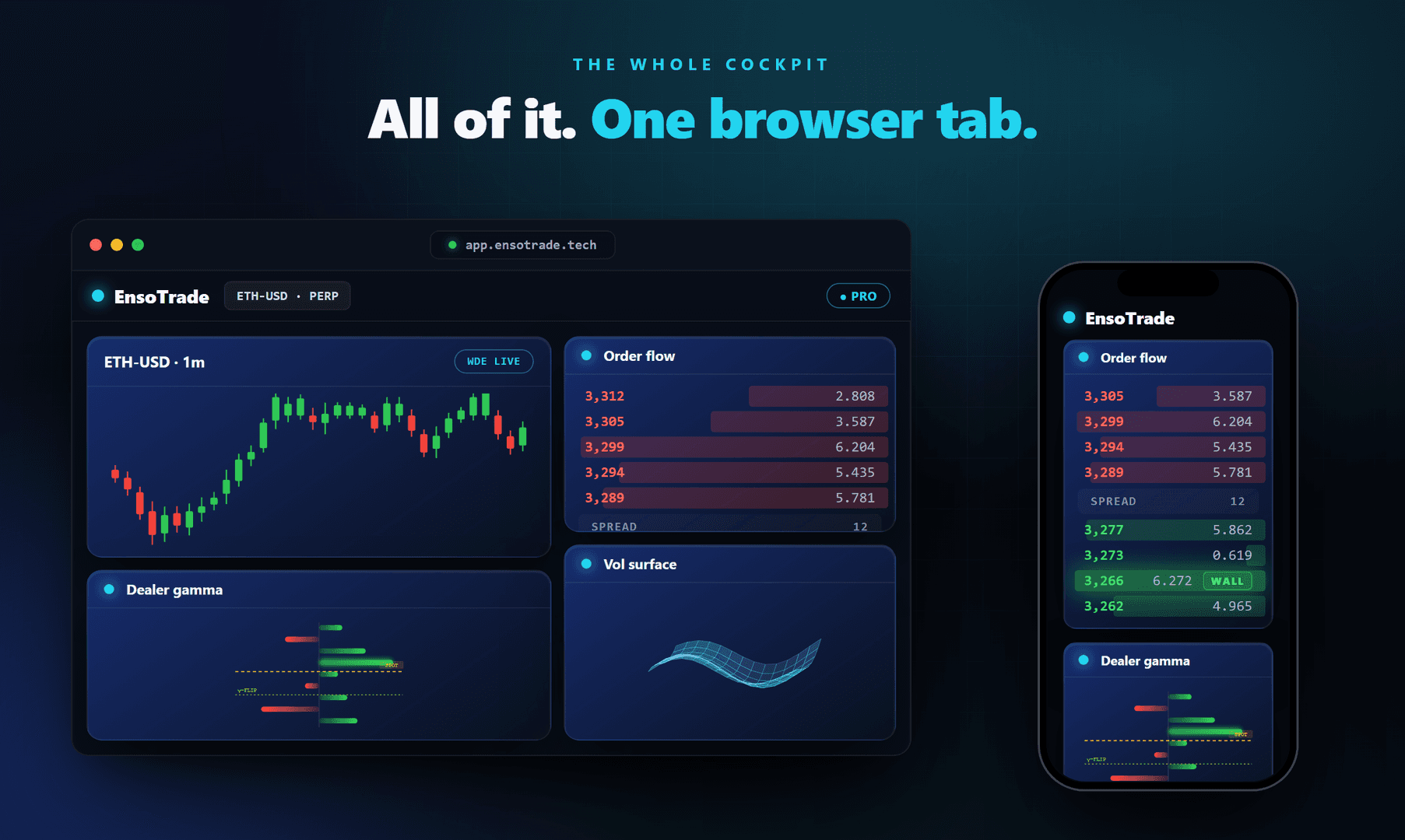 EnsoTrade - Live Crypto Orderflow Terminal image 5