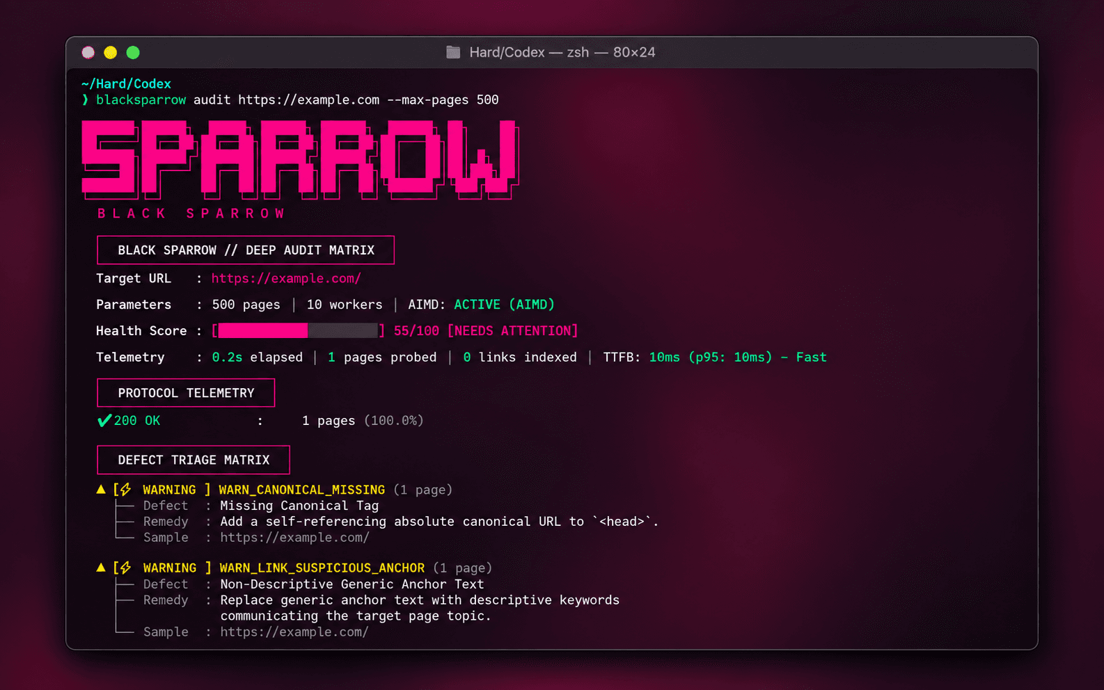 Black Sparrow image 1