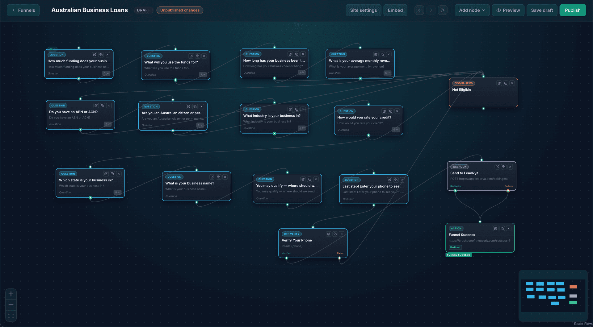 MCP LeadFlow image 3