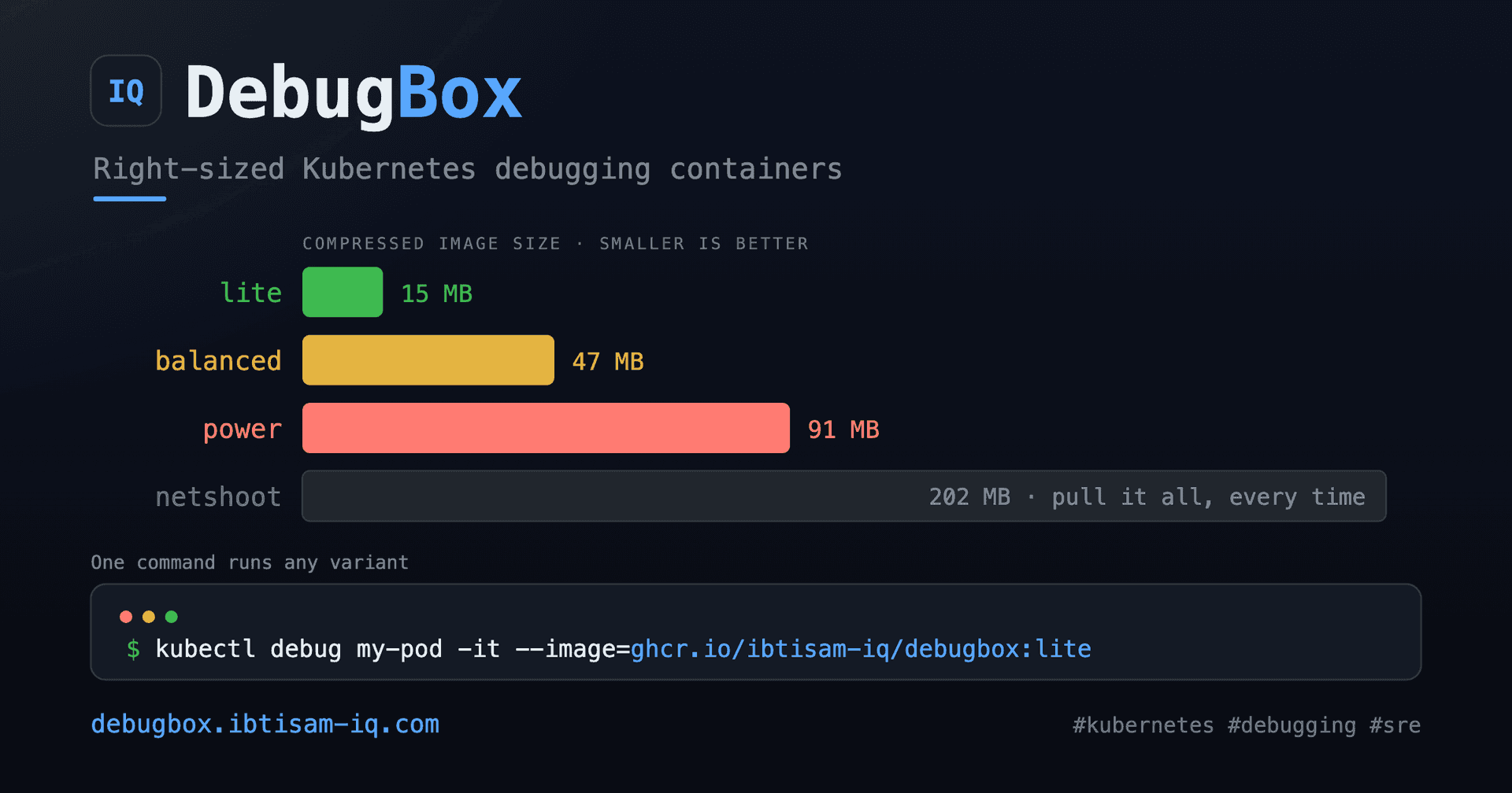 DebugBox image 1