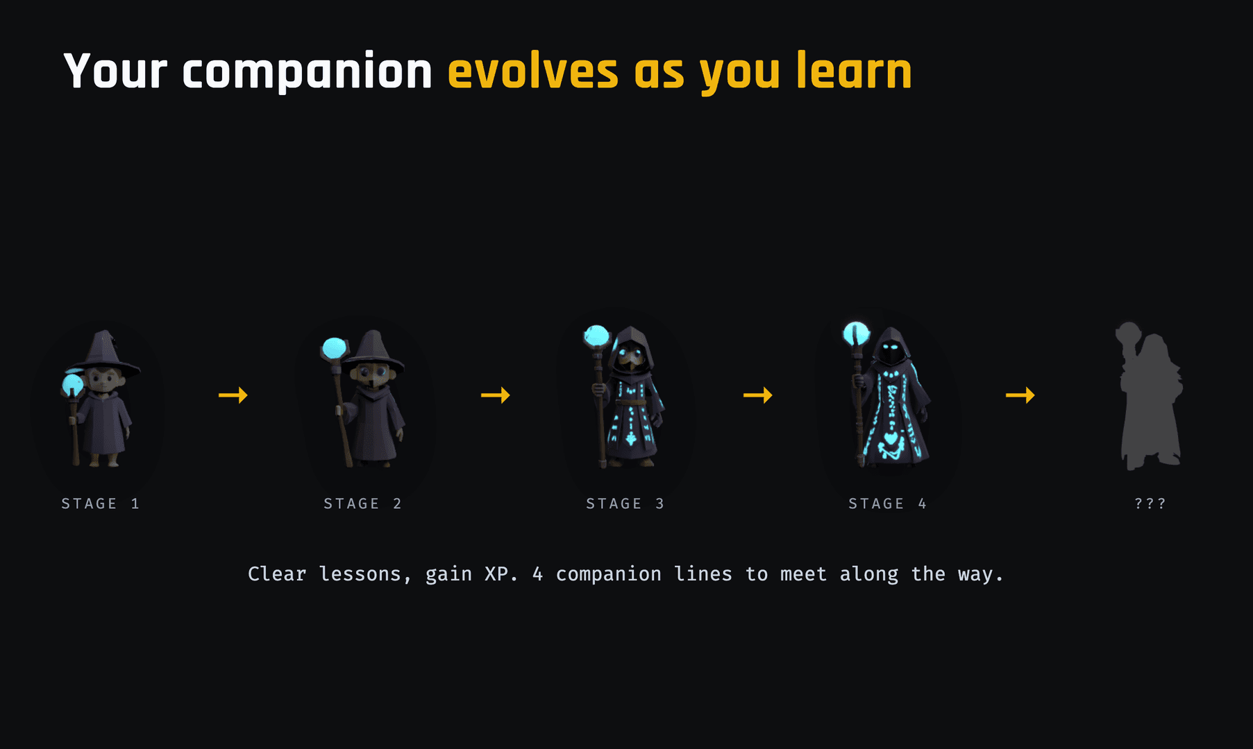 WebTerm Learn image 5