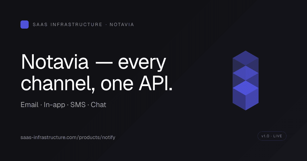 Notavia image 1