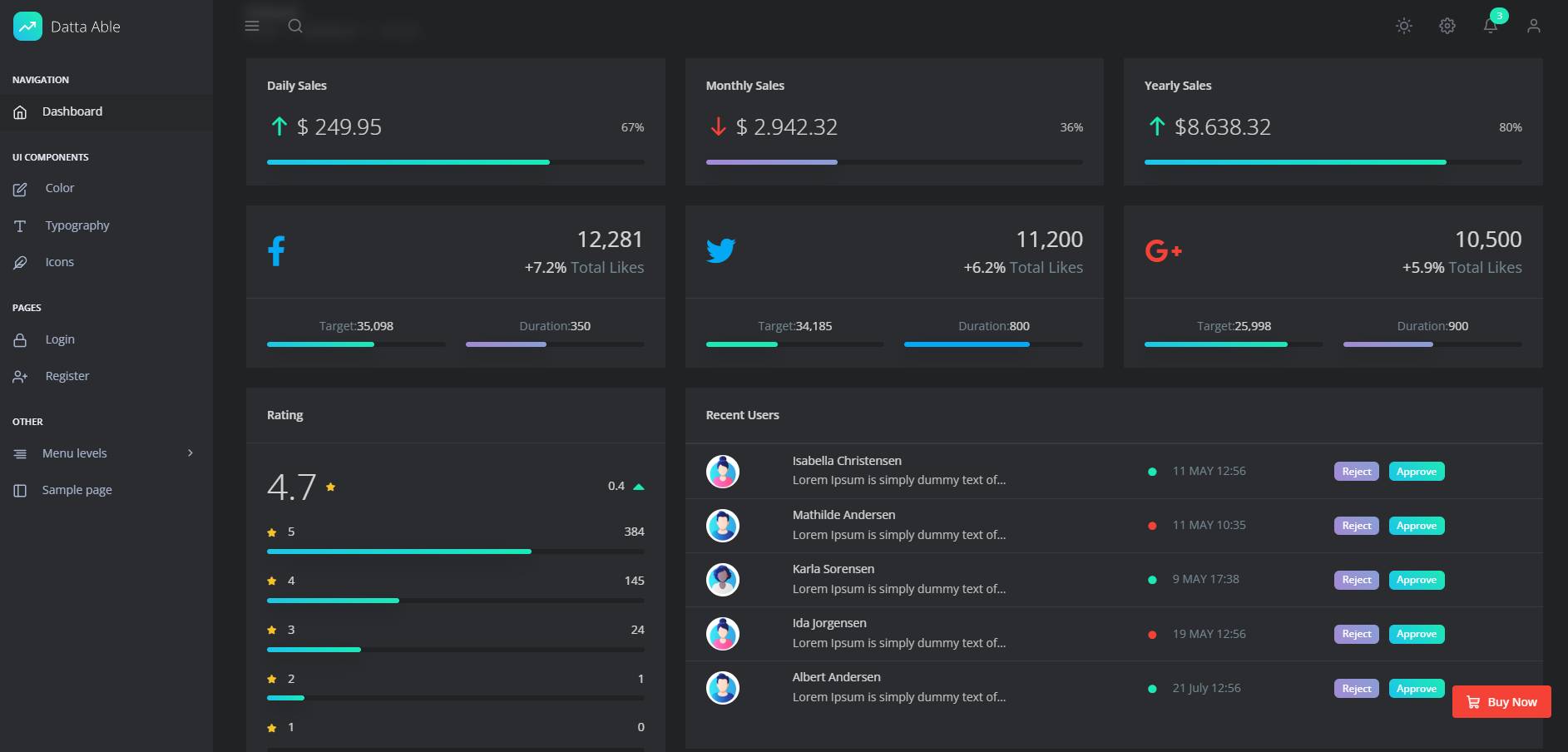 Datta Able Free Tailwind Dashboard image 2