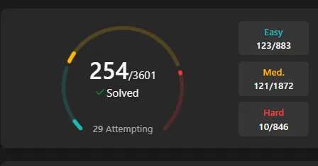 Arrays, Strings, Stack & Binary Search

