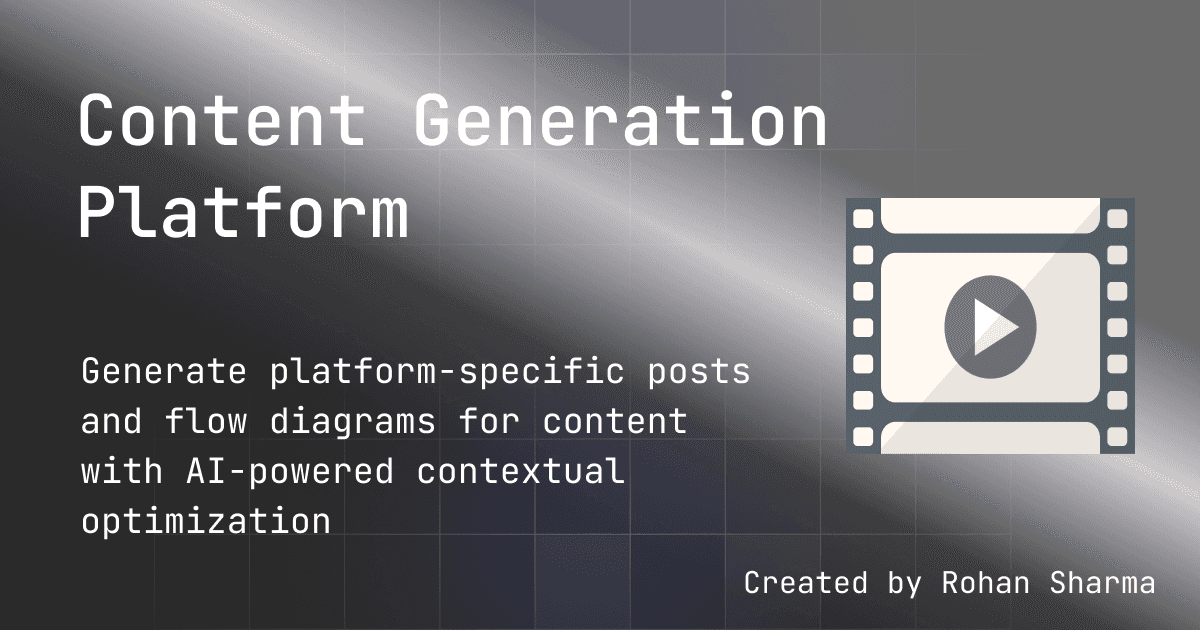 Content Generation Platform image 1