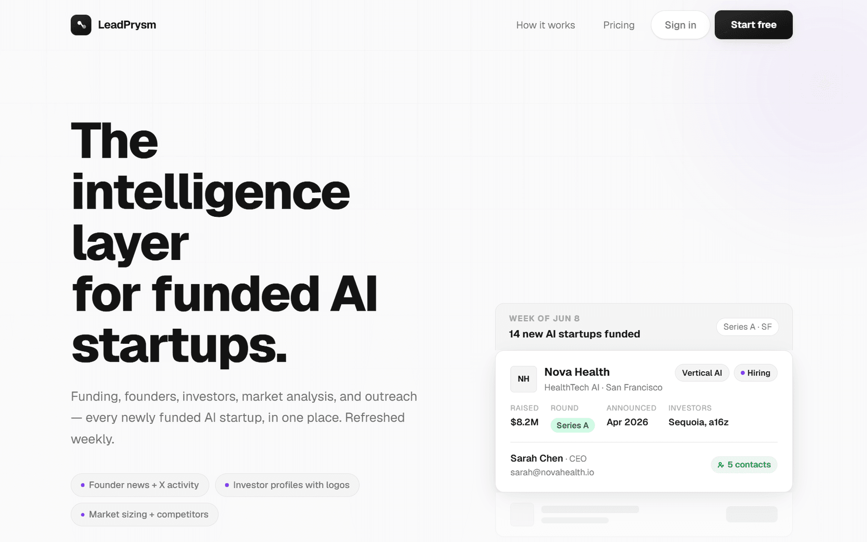 LeadPrysm - Funded AI startups, with contacts image 1