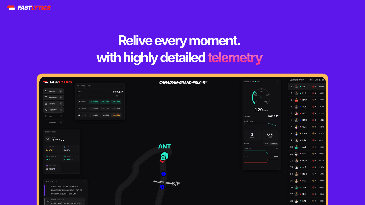 Fastlytics image 2