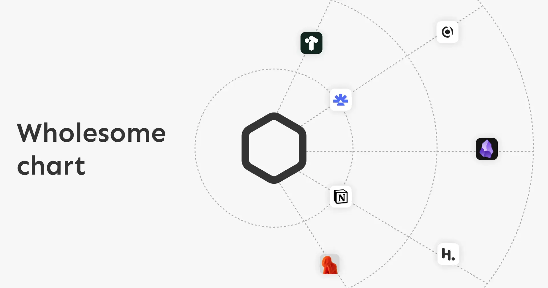 Reinventing the comparison page