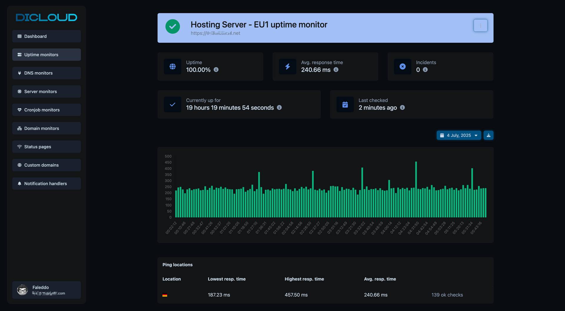 SweetUptime - Server & Uptime Monitoring image 2