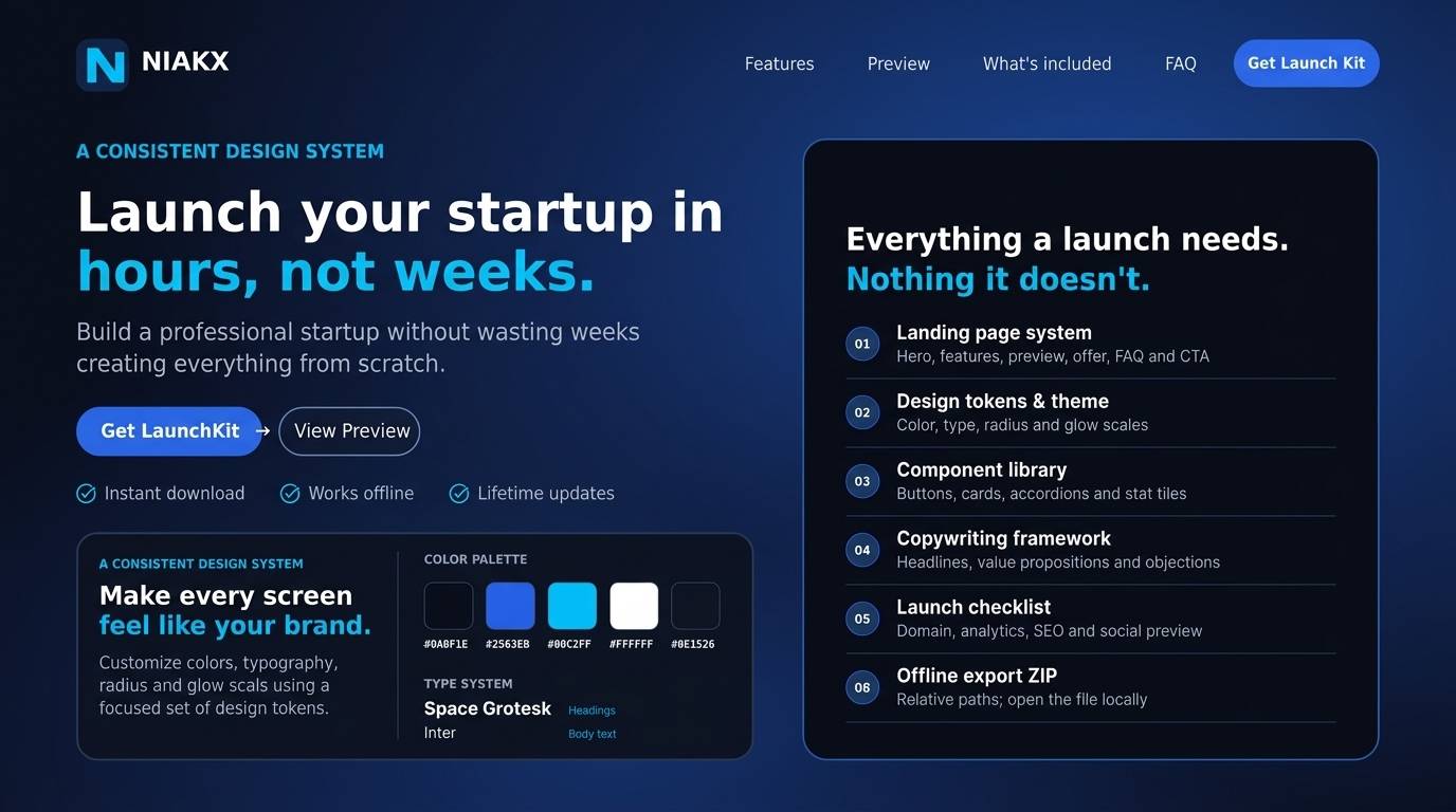 NIAKX LaunchKit — The Startup Launch System image 2