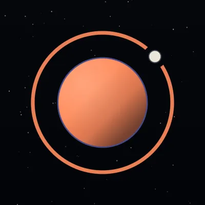 planet-X Team