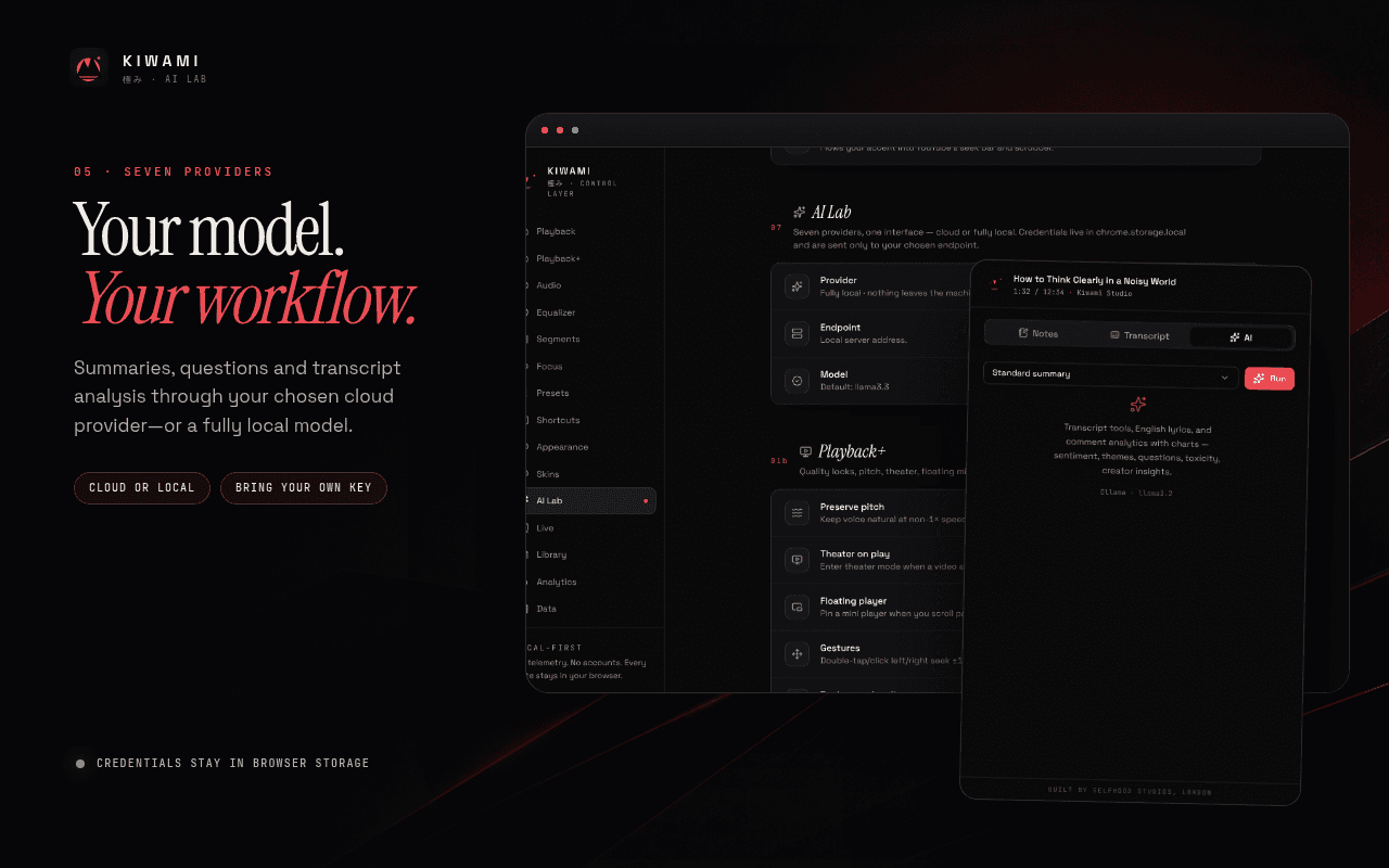 Kiwami: YouTube God Mode, Notes & AI image 4
