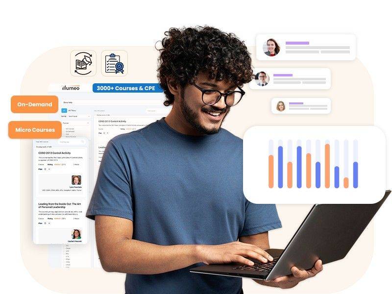 Best Leadership Training Courses