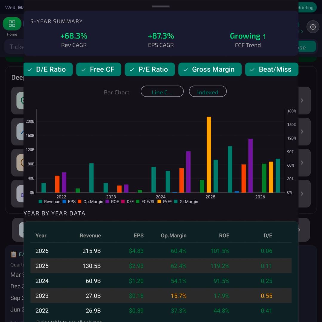 StockTradeIQ — AI Stock, Portfolio Analyzer image 5