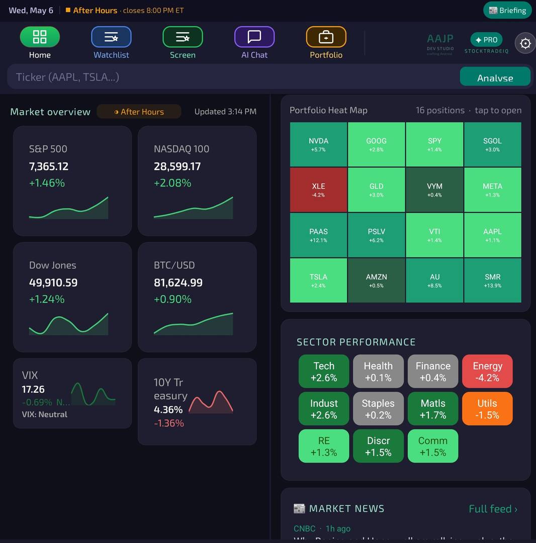 StockTradeIQ — AI Stock, Portfolio Analyzer image 2