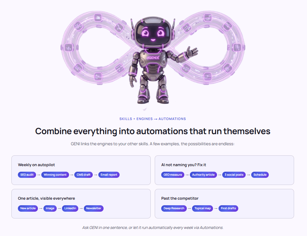 dGENIX | The AI assistant that does your work image 4