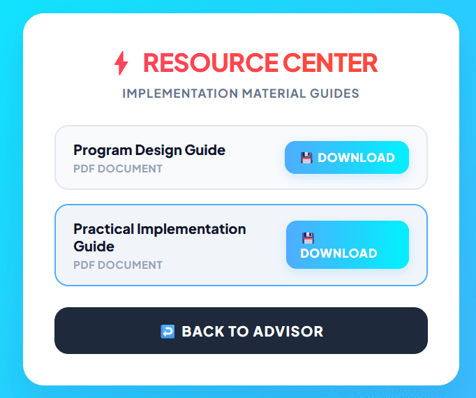 Maturity Based Training Toolkit for Youth